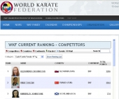 World&#039;s # 1 from Kachi Karate